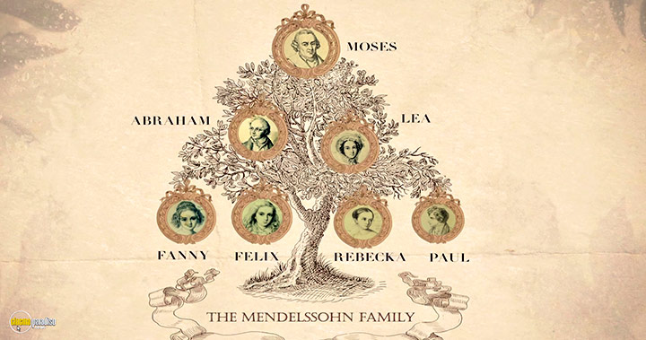 A still #27 from Fanny: The Other Mendelssohn (2023)